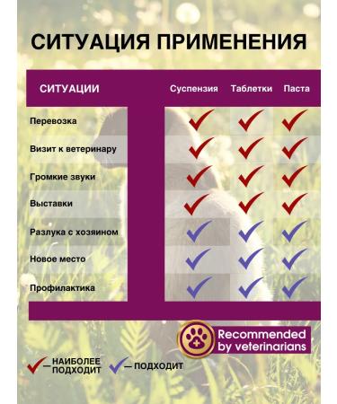 Relaxivet Seductive for dogs and cats suspension 25 ml - Buy Online on GoSupps.com