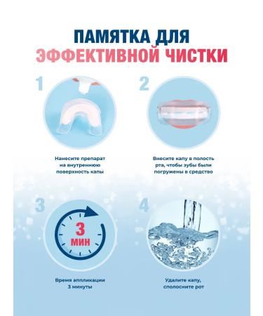 Biorepair Desensitizing to reduce sensitivity 50 ml - Buy Online on GoSupps.com