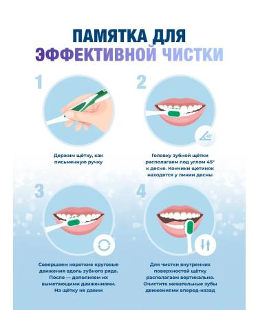 Biorepair Toothpaste Pro White preserving white 75 ml - Buy Online on GoSupps.com