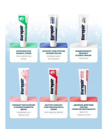 Biorepair Active Shield Paste Active Emali Protection 75 ml - Buy Online on GoSupps.com