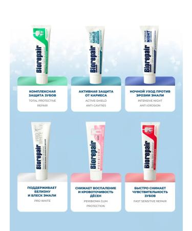 Biorepair Sensitive Double Action Toothpaste 75 ml - Buy Online on GoSupps.com