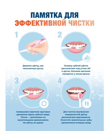 Biorepair Sensitive Double Action Toothpaste 75 ml - Buy Online on GoSupps.com