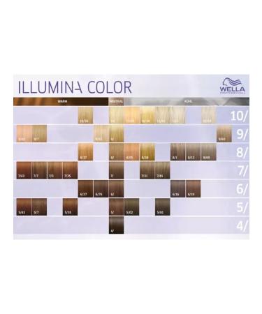 WELLA PROFESSIONALS Persistent hair cream Illumina Color 5 - Buy Online on GoSupps.com