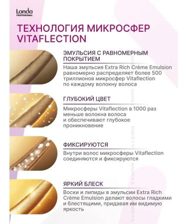 Londa Professional Hair Cream Londa Color 12 89 60 ml - Buy Online on GoSupps.com