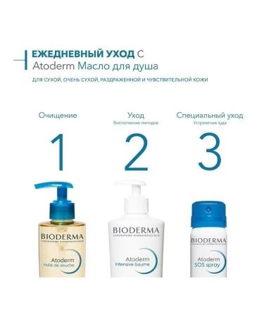 Bioderma Shower gel oil for very dry skin atoderm 200 ml - Buy Online on GoSupps.com