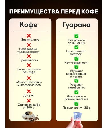 SPORT TECHNOLOGY NUTRITION Guarana Guarana Guarana without sugar 500 ml - Buy Online on GoSupps.com