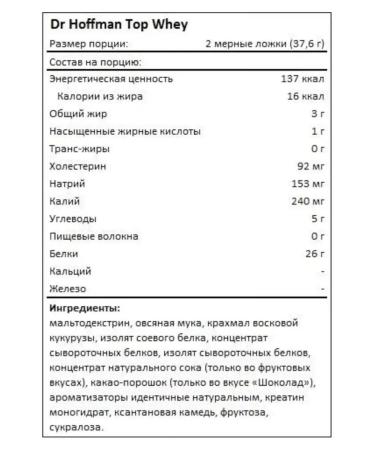 Dr Hoffman Serum protein with BCAA Top Whey 908 gr sneakers - Buy Online on GoSupps.com