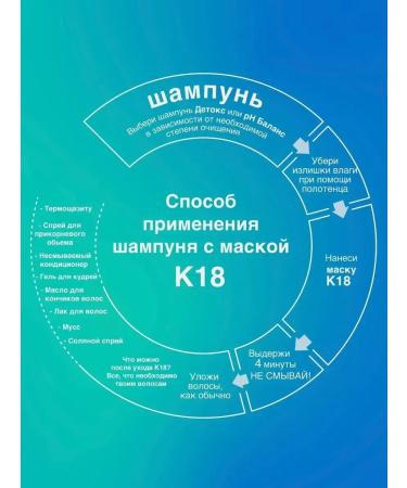 K18 Protective shampoo maintaining pH + leave-in molecular mask - Buy Online on GoSupps.com