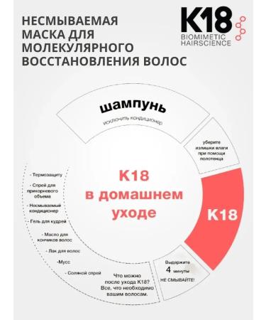 K18 Protective shampoo maintaining pH + leave-in molecular mask - Buy Online on GoSupps.com