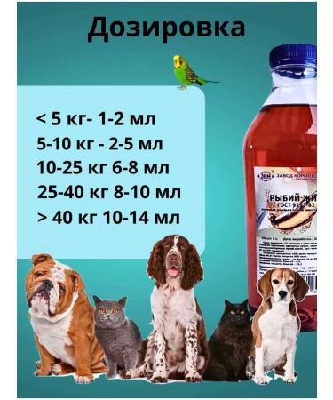 ZKM Fish oil for cats and dogs - Buy Online on GoSupps.com