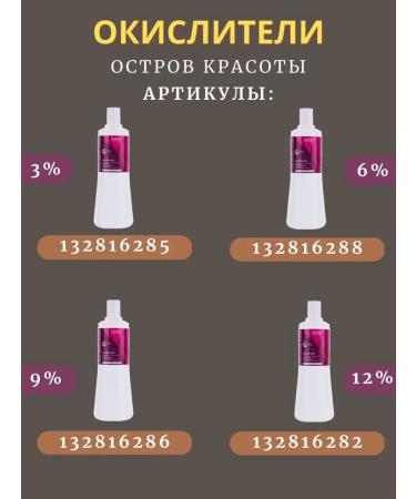 Londa persistent hair dye 0 66 60 ml 2 pcs - Buy Online on GoSupps.com