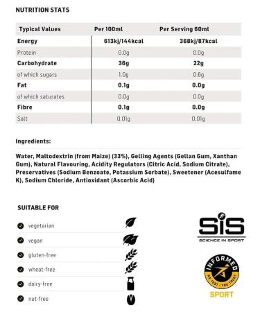 Science in Sports SIS Isotonic isotonic energy gel for training - Buy Online on GoSupps.com