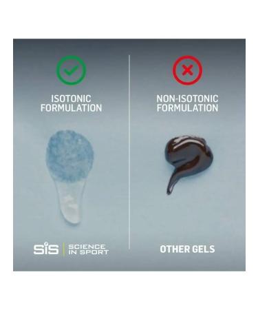 Science in Sports SIS Isotonic isotonic energy gel for training - Buy Online on GoSupps.com