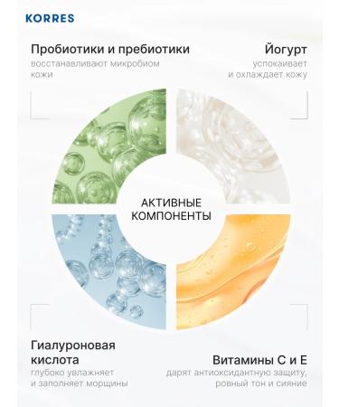 Korres Moisturizing face with probiotics and yogurt - Buy Online on GoSupps.com