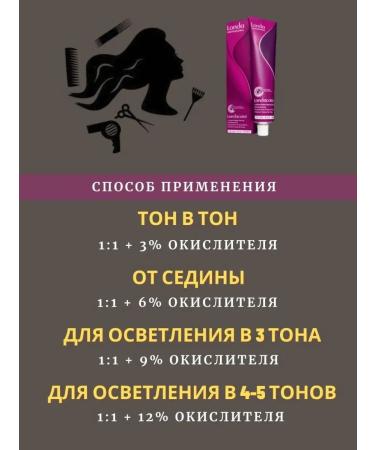 Londa persistent hair dye 6 7 - 2pcs 60ml - Buy Online on GoSupps.com