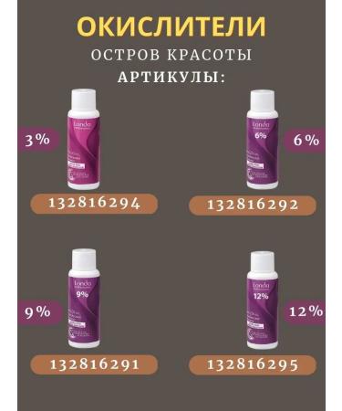 Londa persistent hair dye 6 7 - 2pcs 60ml - Buy Online on GoSupps.com