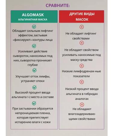 Algomask Alginate anti -aging "French paradox" 1 kg alginate - Buy Online on GoSupps.com