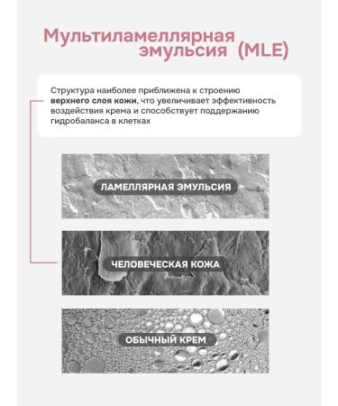 levrana A set of cosmetics for problem skin. Oblocated care - Buy Online on GoSupps.com