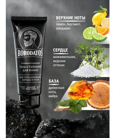 BORODATOS A set of care cosmetics for men - Buy Online on GoSupps.com