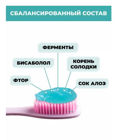 PRESIDENT Profi Ortho Brace toothpaste - Buy Online on GoSupps.com