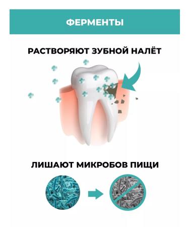 PRESIDENT Profi Ortho Brace toothpaste - Buy Online on GoSupps.com