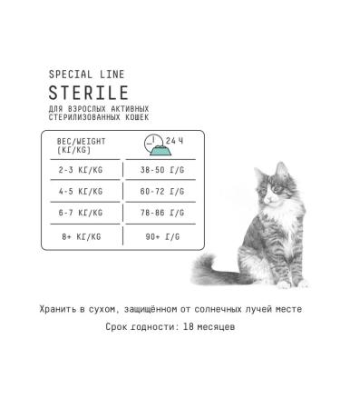 AJO CAT STERILE FORME for active sterilized cats - Buy Online on GoSupps.com