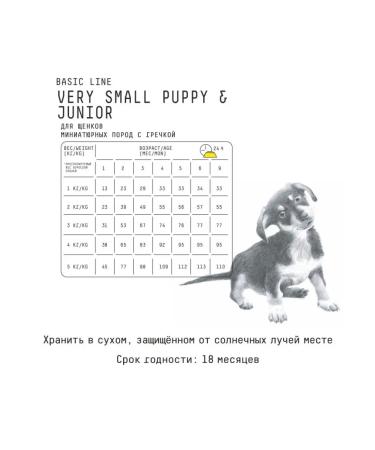 AJO Dry food for miniature breed puppies 1.5 kg - Buy Online on GoSupps.com