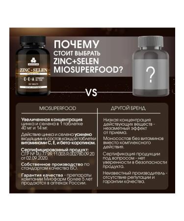 Myosuperfood Zinc + Selenium - Buy Online on GoSupps.com