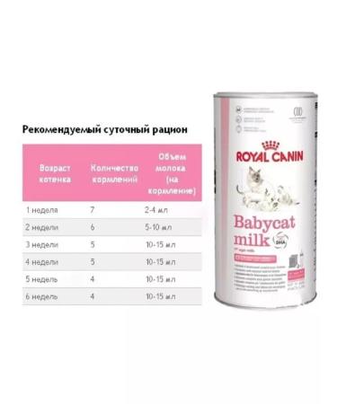 ROYAL CANIN Babysat Milk food for kittens from birth 0.3 kg - Buy Online on GoSupps.com