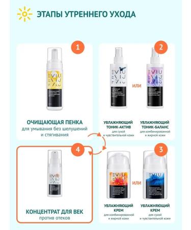 EVIU Anti -aging eyelids against edema and wrinkles - Buy Online on GoSupps.com