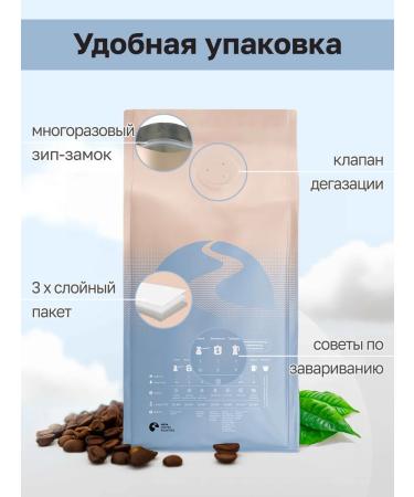 Neva Coffee Roasters Espresso Classic (classic) grain coffee in 1 kg grains - Buy Online on GoSupps.com