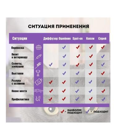 Relaxivet Sedding liquid 45 ml - Buy Online on GoSupps.com