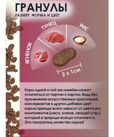 Gina Dog food dry sensitive digestion 7.5 kg - Buy Online on GoSupps.com