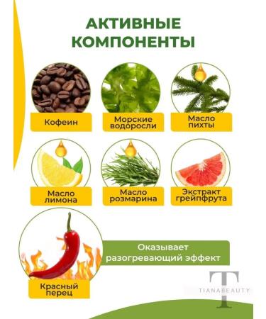 Vitex Anti -cellulite massage cream - Buy Online on GoSupps.com