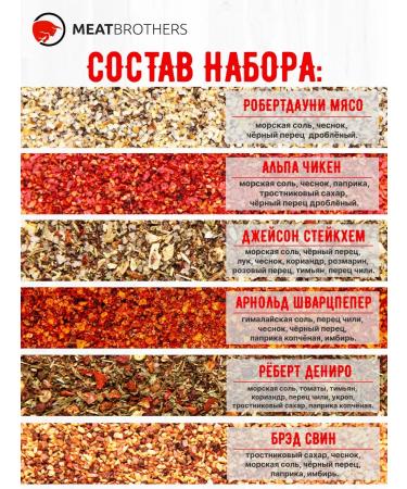 MEATBROTHERS Gift set of seasonings Prof BB 6 pcs - Buy Online on GoSupps.com