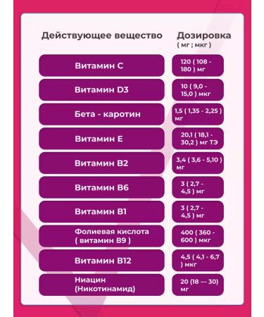 Vitrum Punal Plus for pregnant and lactating 30 tablets - Buy Online on GoSupps.com