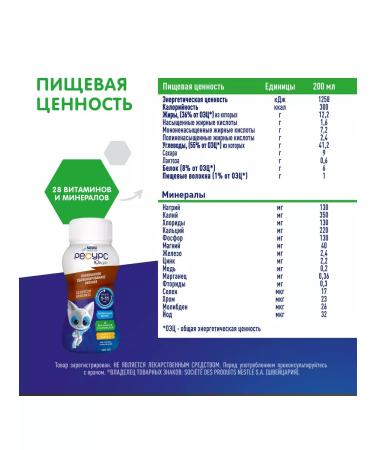 Nestle HealthScience Resource Junior Chocolate 6x200ml - Buy Online on GoSupps.com