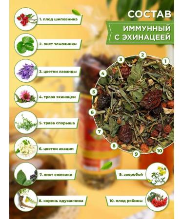 Teas of the Caucasus "Caucasian health" set of herbal tea - Buy Online on GoSupps.com