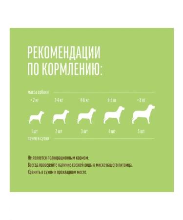 Country delicacies A treat for dogs of small breeds dried meat 4 types - Buy Online on GoSupps.com