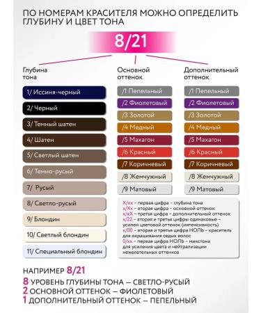 Ollin Professional Hair dye OLLIN Color 4.3 60 ml - Buy Online on GoSupps.com