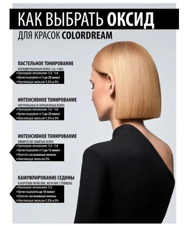 EPICA 8.71 Gel hair dye Colordream 100 ml - Buy Online on GoSupps.com