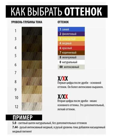 EPICA 8.00 Hair Cream Colorshade 100 ml - Buy Online on GoSupps.com