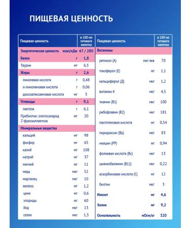 Children's milk Nutrilak Premium 3 from 12 months 600g 2pcs - Buy Online on GoSupps.com