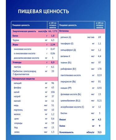 Children's milk Nutrilak Premium 4 from 18 m 900g 2pcs - Buy Online on GoSupps.com