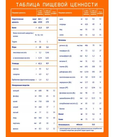 Children's milk Nutrilak 3 from 12 months 600g 2pcs - Buy Online on GoSupps.com