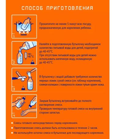 Nutrilak Mixture of children's dairy nutrilac 2 6-12m 1050g 2pcs - Buy Online on GoSupps.com