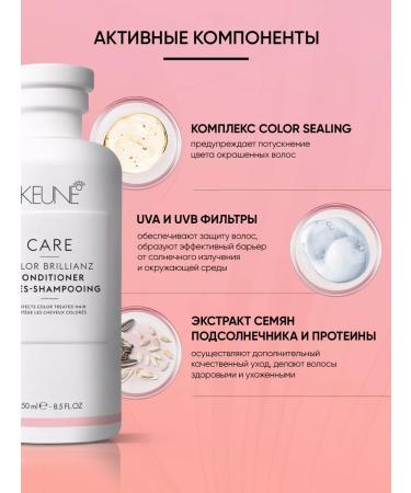KEUNE Care Color Brillianz - Air conditioner color brightness - 250 ml - Buy Online on GoSupps.com
