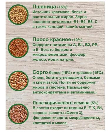 Luckets Feed for pigeons and birds - Buy Online on GoSupps.com