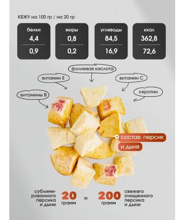 Sublime Persian-yellow mix is sublimated - Buy Online on GoSupps.com