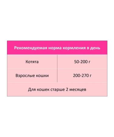 Japan Premium Pet Wet food for cats with salmon 100g - Buy Online on GoSupps.com